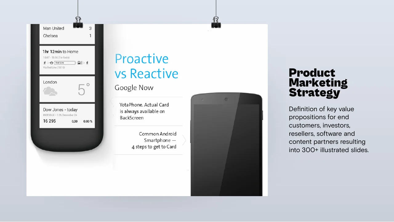 Product marketing strategy